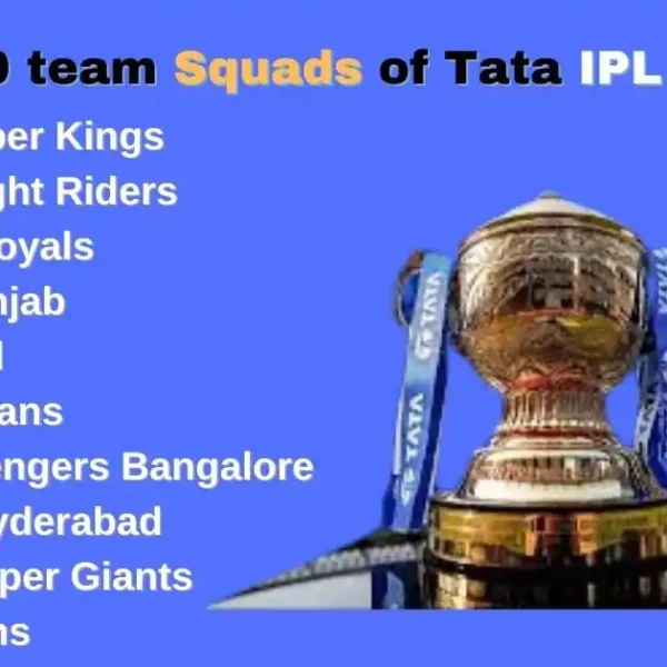 All 10 team Squads of Tata IPL