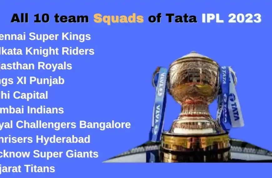 All 10 team Squads of Tata IPL