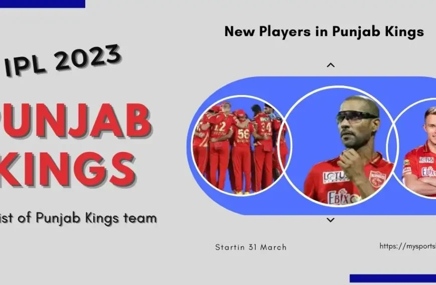 Punjab Kings