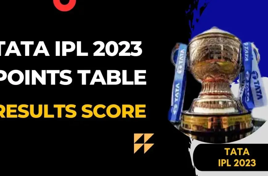 Tata IPL 2023 Points Table