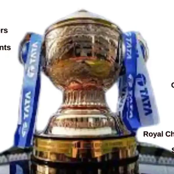 Tata Group Takes the Rights for the 2022 and 2023