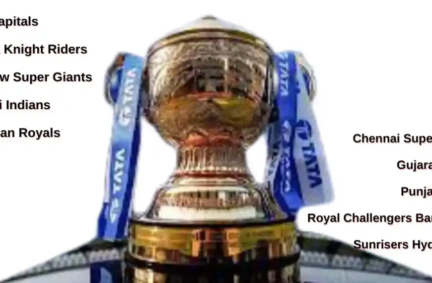 Tata Group Takes the Rights for the 2022 and 2023