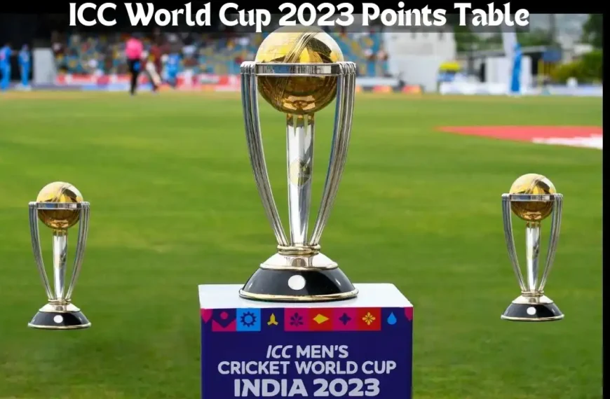 ICC World Cup 2023 Points Table