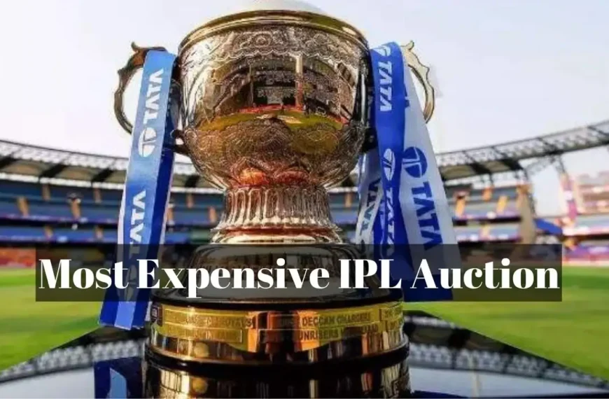 Most Expensive IPL Auction