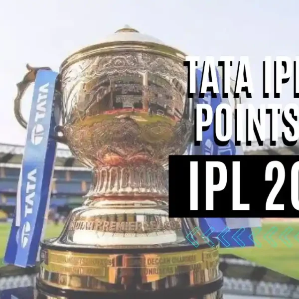 Tata IPL Points Table 2024