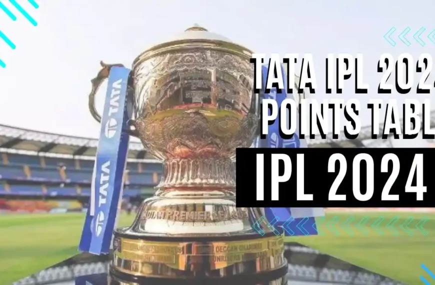 Tata IPL Points Table 2024