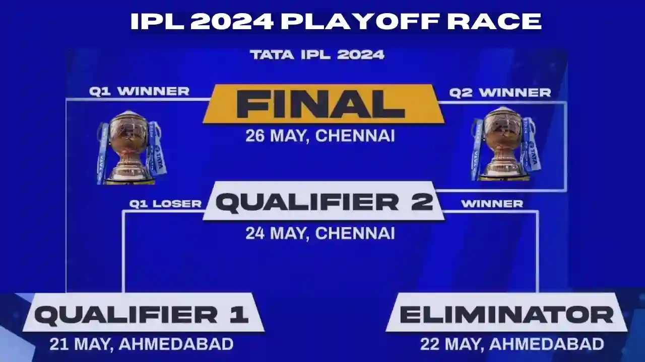 IPL 2024 Playoff Race