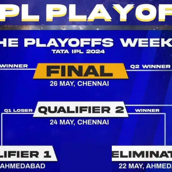 IPL Playoff