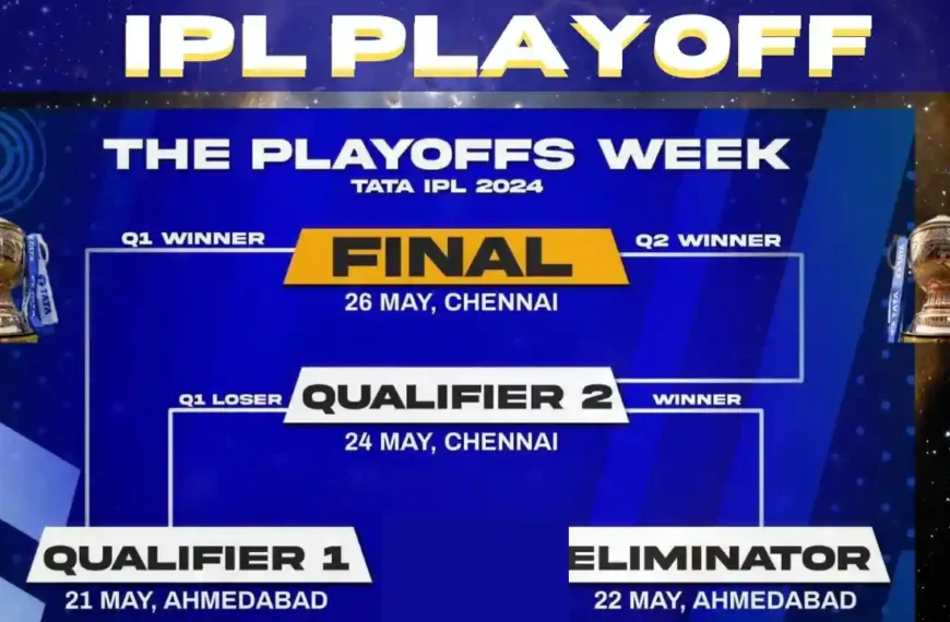 IPL Playoff
