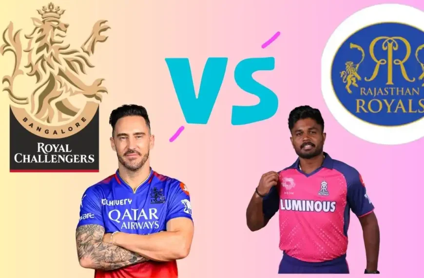 RR vs RCB IPL 2024 Eliminator